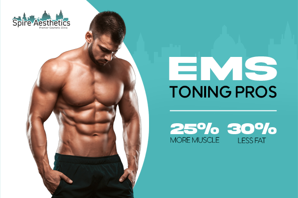 image of man with benefits of EMS toning pros treatment to help combat weight gain Westbury
